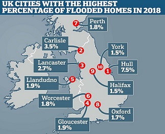 Map shows the percentage of homes flooded in just 12 months